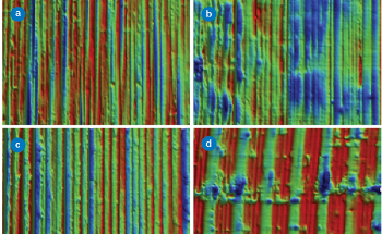 Is Average Roughness (Ra) Enough When Measuring Surface Quality?