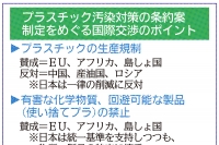 プラスチック規制条約案　詰めへ―韓国で最終交渉　