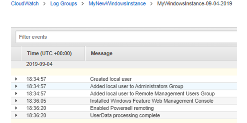 cloudwatch logs