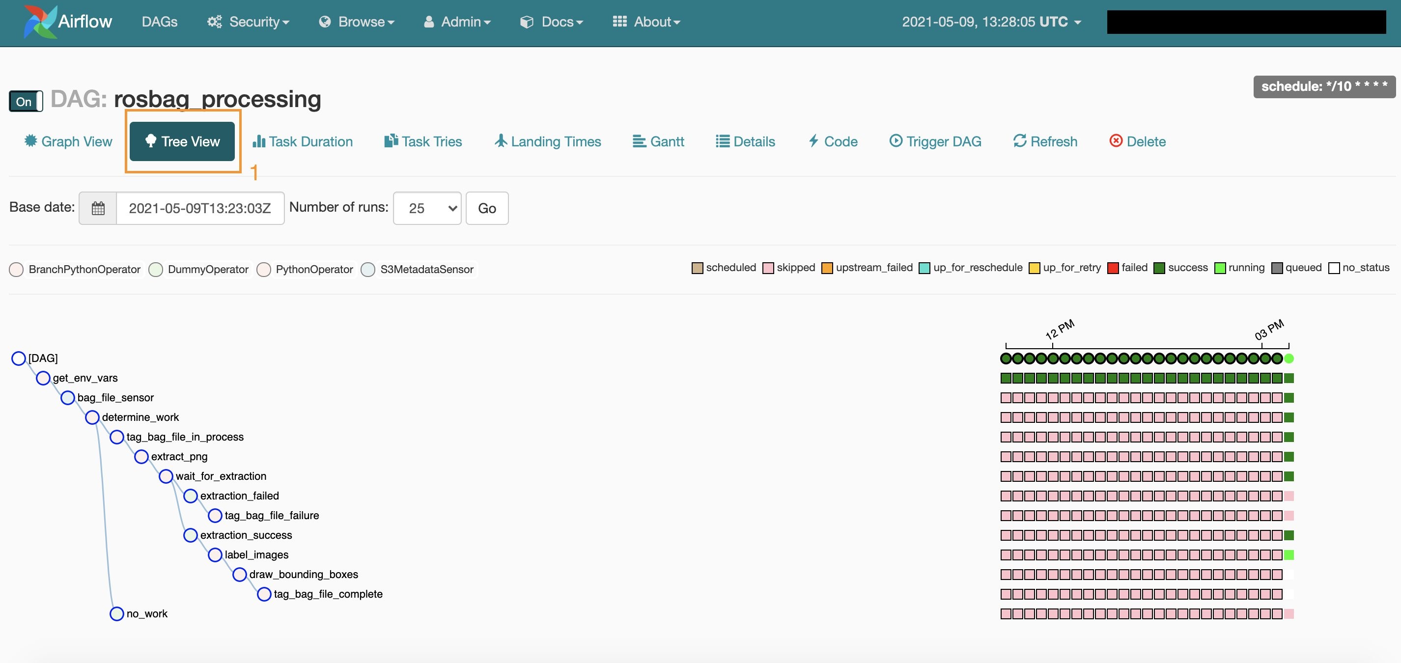 Figure 8 - Monitor progress in the DAG's tree view