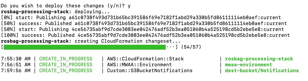 Figure 2 - Screenshot of Rosbag processing stack