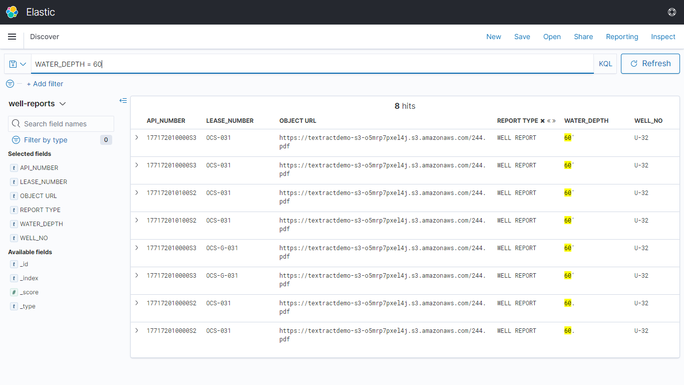 Figure 12. Kibana dashboard search on Water Depth