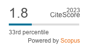 SCOPUS CiteScore