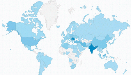 Google Analytics Visits