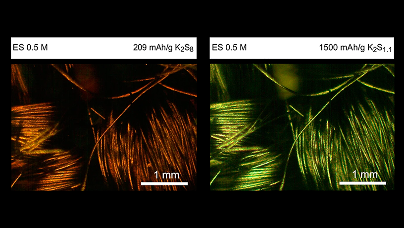 New Electrolyte Enables Efficient and Affordable K-Na/S Battery Operation