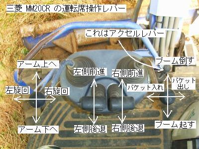 バックホウの操作レバーと動作