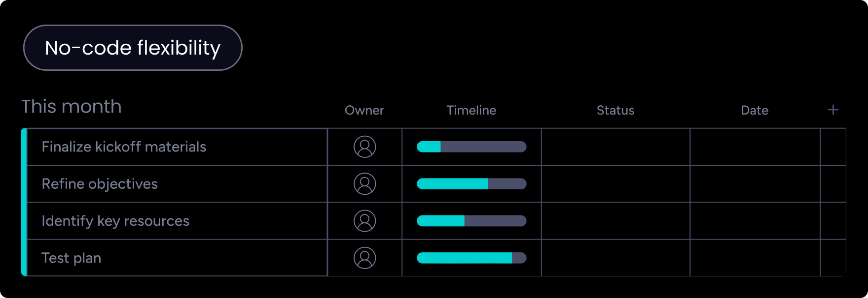 No code flexibility