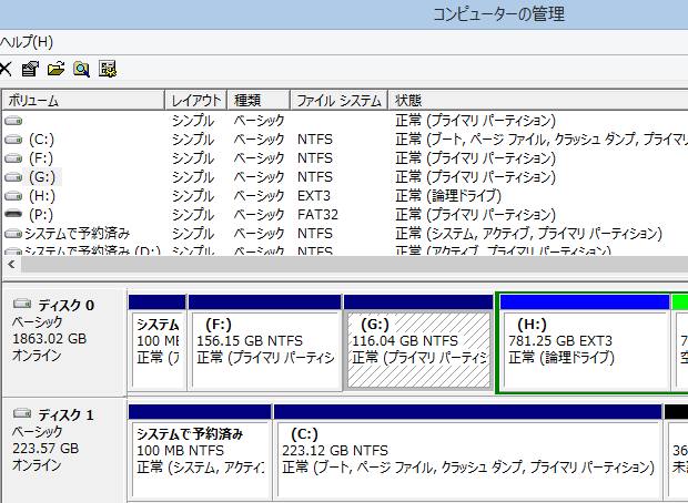 データを保存するパーティション