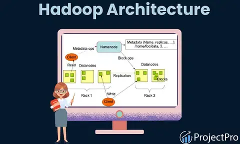 Hadoop Architecture Explained-The What, How and Why