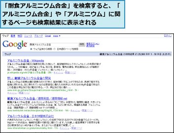 「耐食アルミニウム合金」を検索すると、「アルミニウム合金」や「アルミニウム」に関するページも検索結果に表示される