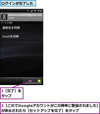 1［完了］をタップ  ,2［これでGoogleアカウントがこの携帯に登録されました］が表示されたら［セットアップを完了］をタップ  ,ログインが完了した