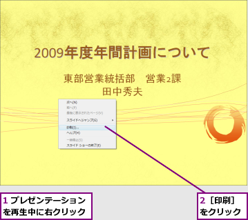 1 プレゼンテーションを再生中に右クリック,2［印刷］をクリック