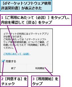 1［ご利用にあたって（必読）］をタップし、内容を確認して［戻る］をタップ      ,2［同意する］をチェック    ,3［利用開始］をタップ    ,［dマーケットソフトウェア使用許諾契約書］が表示された