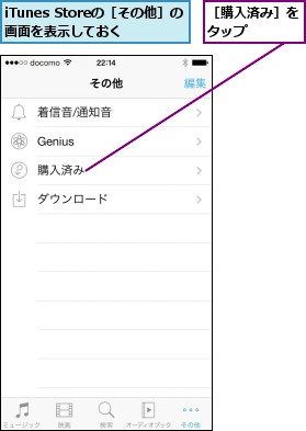 iTunes Storeの［その他］の画面を表示しておく,［購入済み］をタップ    