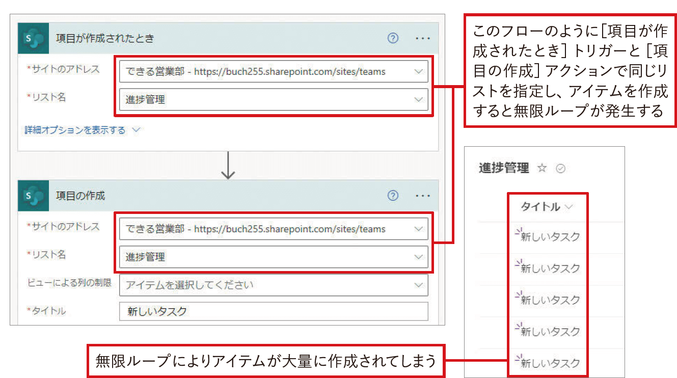 Excelファイルの内容をSharePointリストに転記｜Power Automateではじめる業務の完全自動化