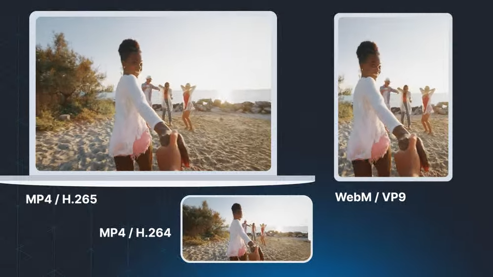 Image of a video with a woman running being transcoded into a variety of formats