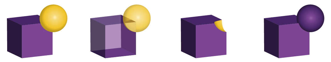 Surface and solid modeling