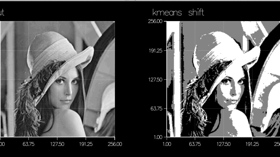Two b&w images of a woman in a hat, one image in a higher resolution.
