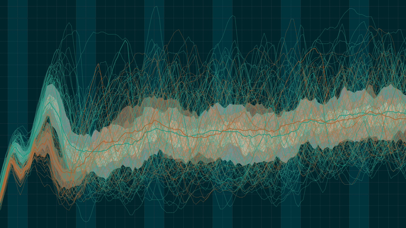 Weather forecasts running multiple simulations over the same forecast horizon.