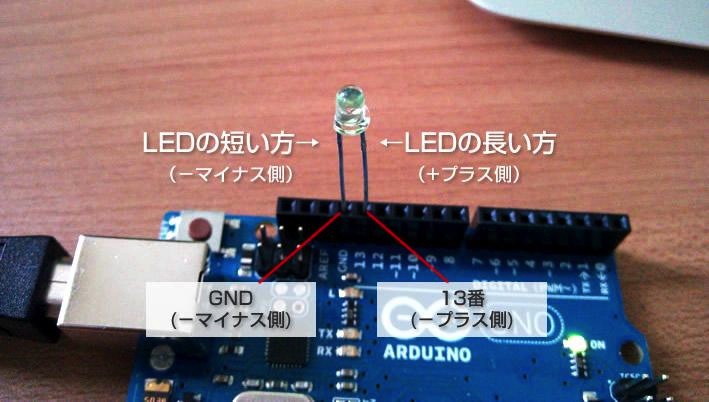 LEDチカチカ