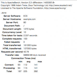 ApacheBenchのデフォルトのHTML出力