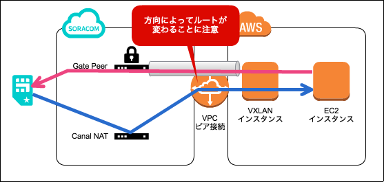 gate04 (1)