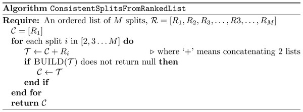 Algorithm ConsistentSplitsFromRankedList.