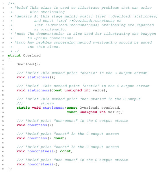 A basic header used for illustrating overloading problems.