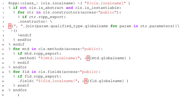 An example of a Mako template used in AutoWIG that would be written to extend AutoWIG to generate R bindings based on Rcpp (Eddelbuettel et al., 2011) for C++ libraries.