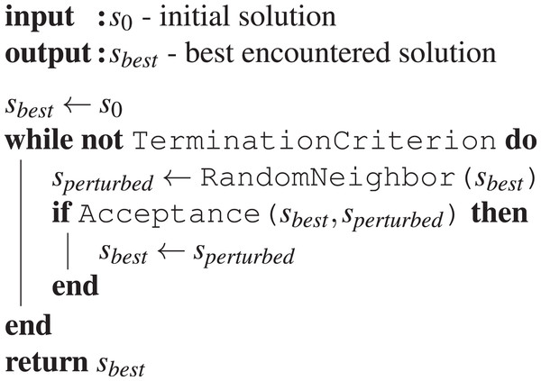 Iterative Improvement.