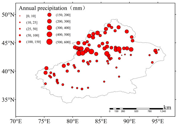 The spatial distribution of average annual precipitation.