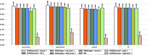 Fig. 12.