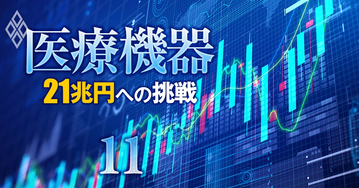 医療機器・IT関連104銘柄を分析！勝ち組17社のうち「株価に織り込まれてない伸びしろ」がある銘柄を公表！テルモ、マニーは？