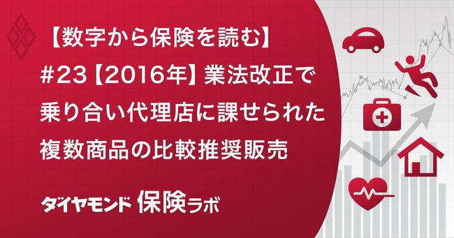 乗り合い代理店に選ばれるためには？医療保険の開発で注意すべき「5つの条件」