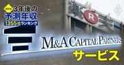 サービス業界「3年後の予測年収」135社ランキング【最新版】電通が驚愕のアップ、M＆Aキャピタル、楽天の給料は下がる？