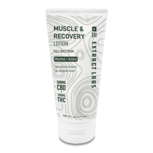 Muscle Recovery Lotion Front