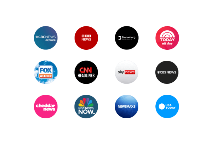 tier 1 news brands with us fast channels