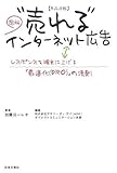 単品通販“売れる”インターネット広告