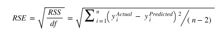 Residual Standard Error