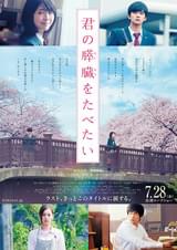 君の膵臓をたべたい（2017）