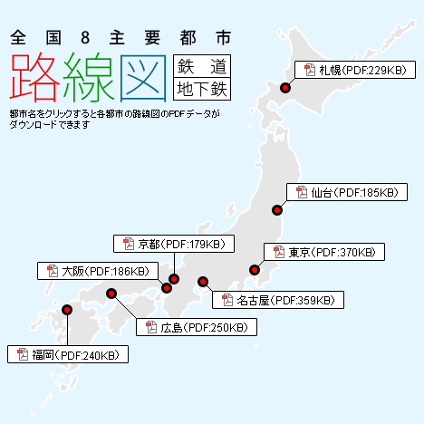 全国8主要都市　路線図（鉄道／地下鉄）