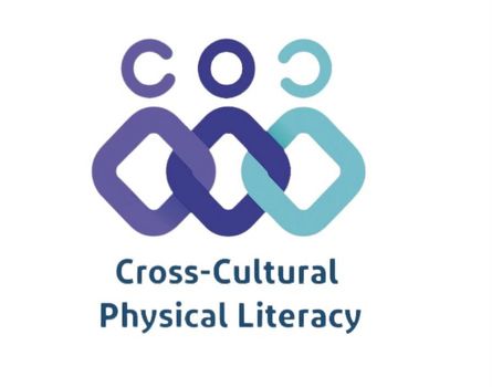 3rd Transnational Meeting of the Erasmus+ KA2 "Cross-Cultural Physical Literacy" (CCPL) Programme in Sanliurfa, Turkey