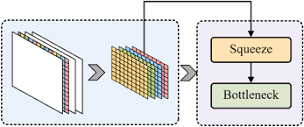 MPE-YOLO: enhanced small target detection in aerial imaging ...