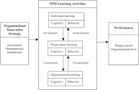 Innovation-driven learning in new product development: a ...