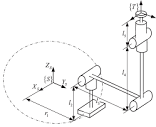 Schematic of the sliding manipulator. | Download Scientific Diagram