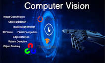 Introduction To Computer Vision (CV) In Depth | by Fraidoon ...