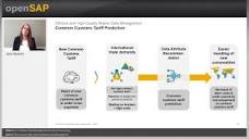 SAP AI business service || Efficient and high-quality master data ...