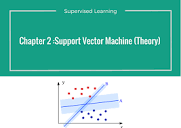 Chapter 2 : SVM (Support Vector Machine) — Theory | by Savan Patel ...