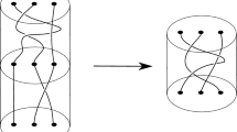 Conjugate adjoining problem in braid groups and new design of ...