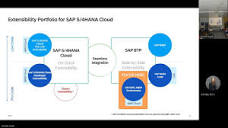 SAP BTP ABAP Environment Roadmap - YouTube